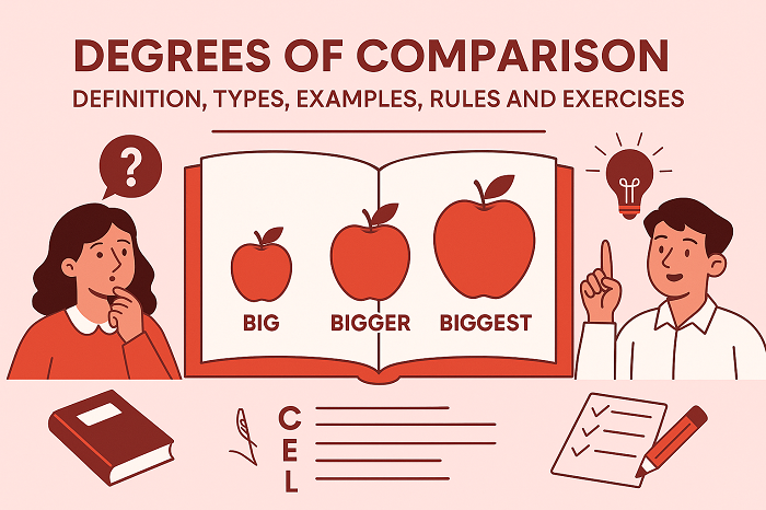 Degrees of comparison: Defination, Type, Example, Rule and Exercise
