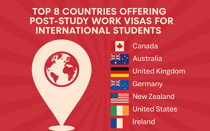 Top 8 Countries Offering Post-Study Work Visas for International Students