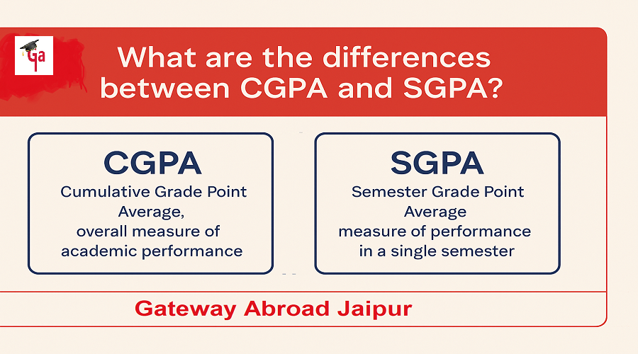 What are the differences between CGPA and SGPA?