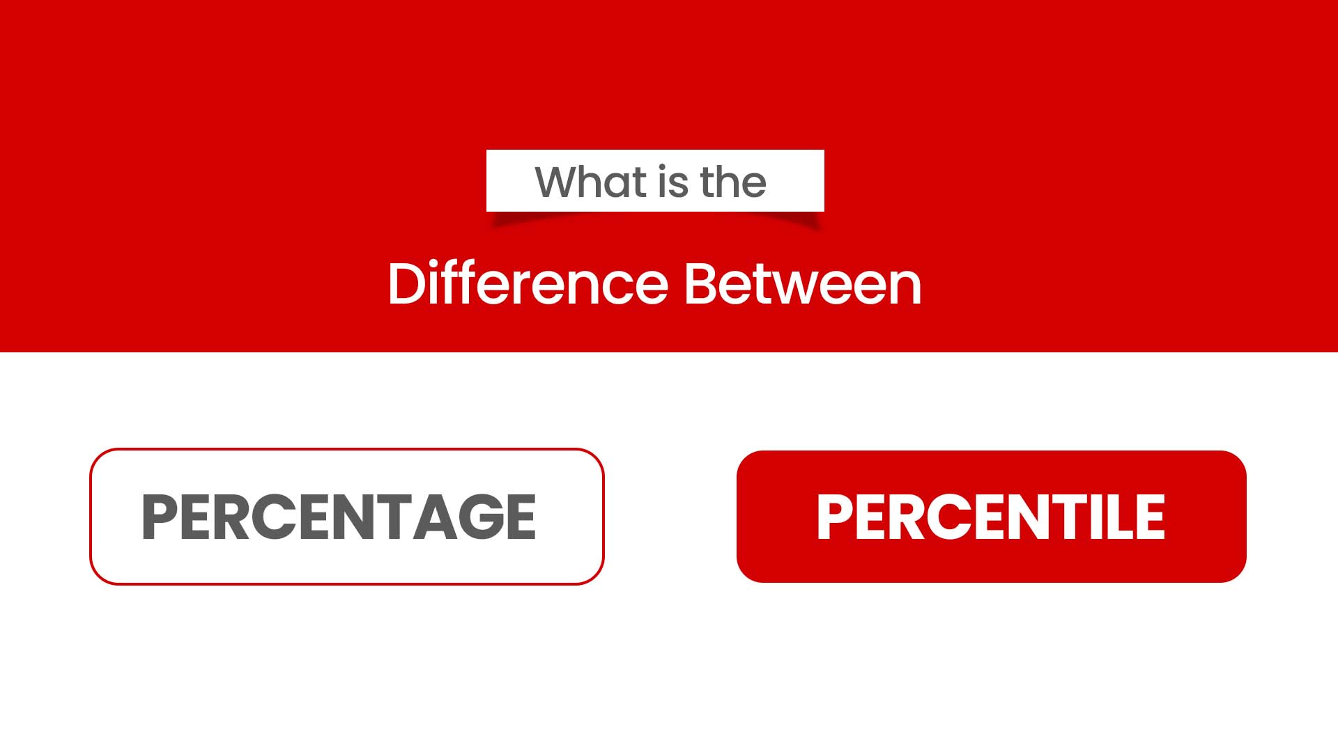 What is the difference between percentage and percentile