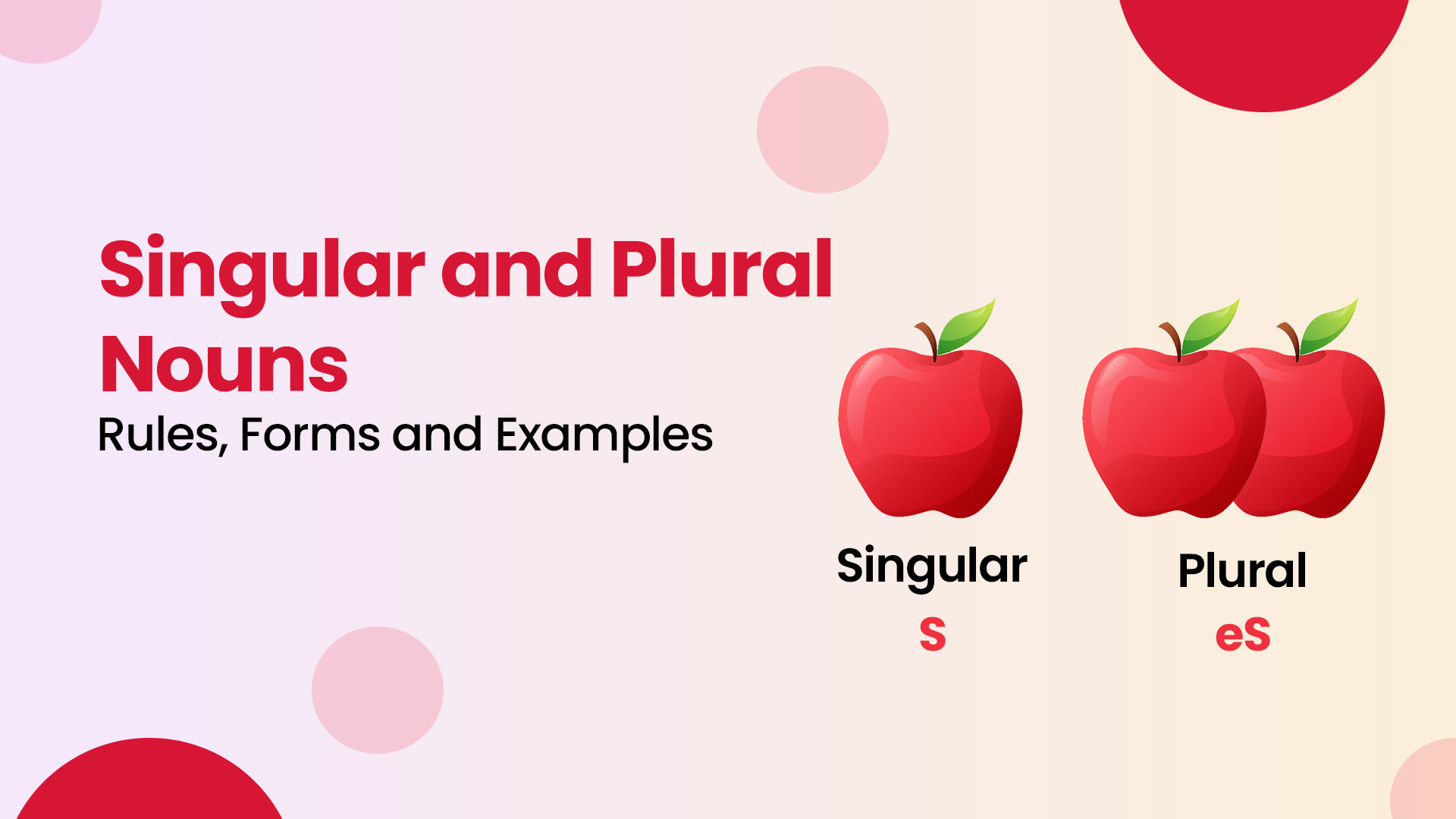 Singular and Plural Words- Rules, Forms and Examples