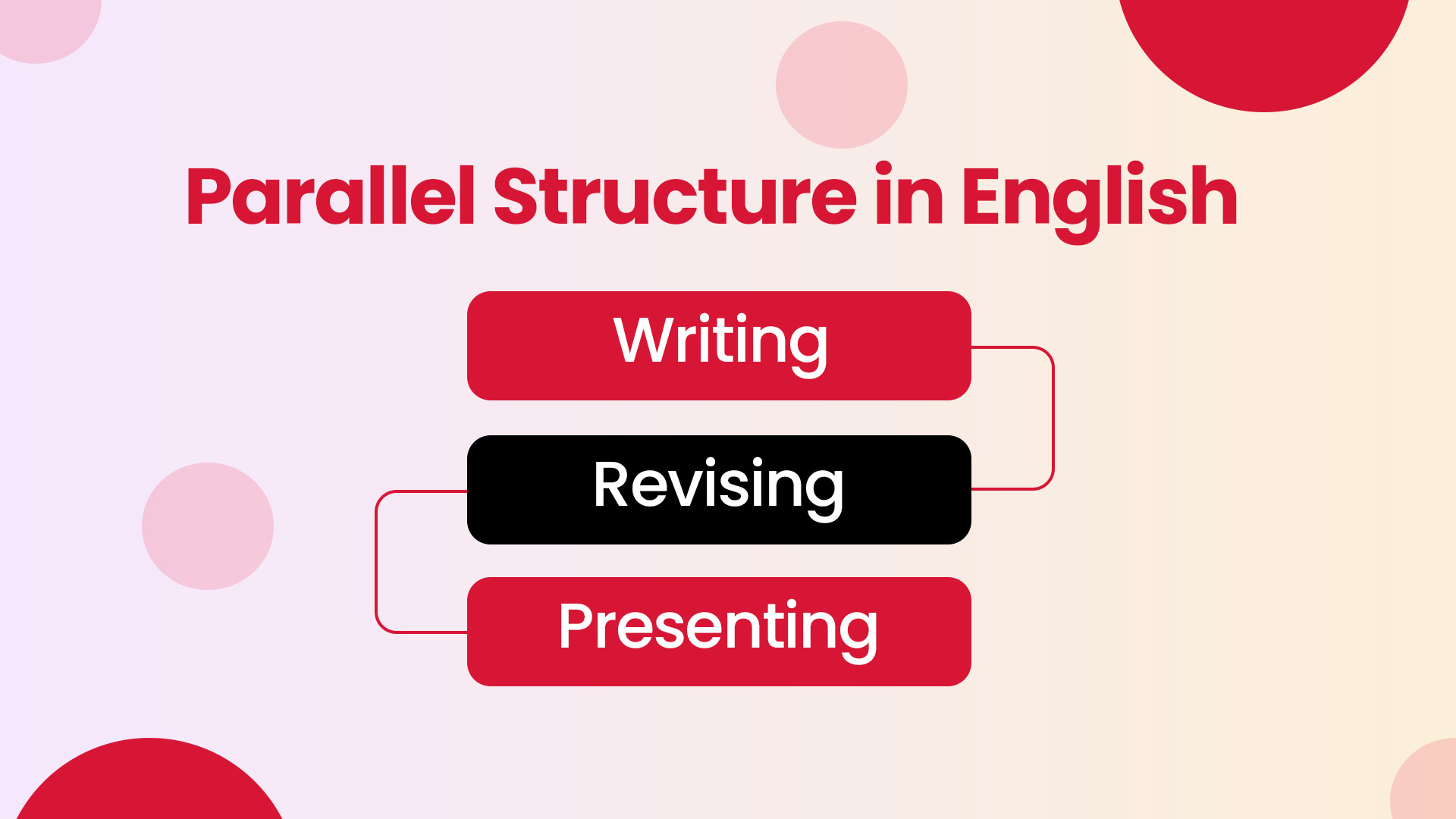 Parallel Structure in English: Polishing Grammar for Professional Growth