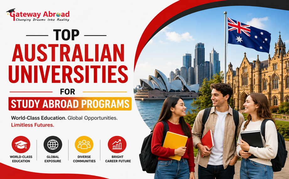 Top universities in Australia for Study Abroad